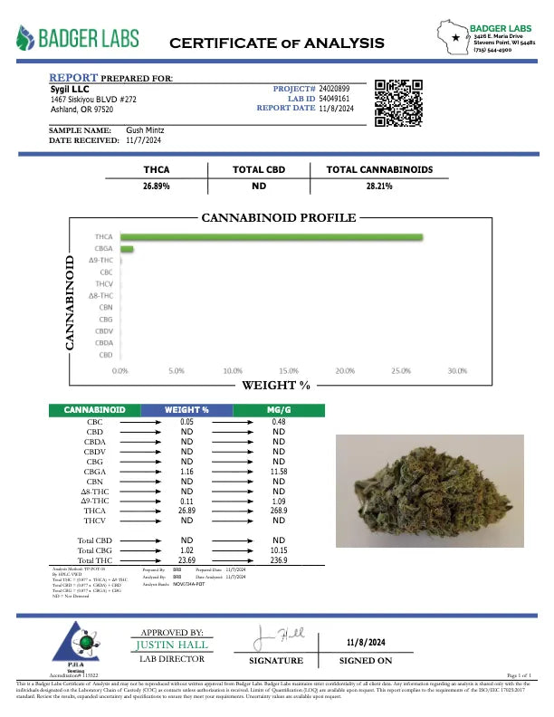 Gush Mintz THCa Sun-grown (Smalls) As low as $2.14 per gram (Minimum order required)
