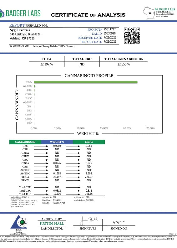 Lemon Cherry Gelato THCa Sun-grown Flower