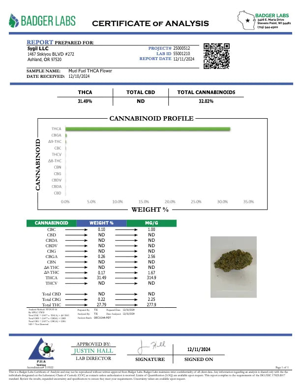 1/2 LB SPECIAL Mule Fuel