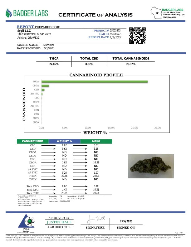 Slurricane THCa Light Assist Flower