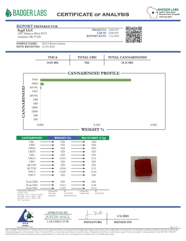 Watermelon 10mg THCa Gummies