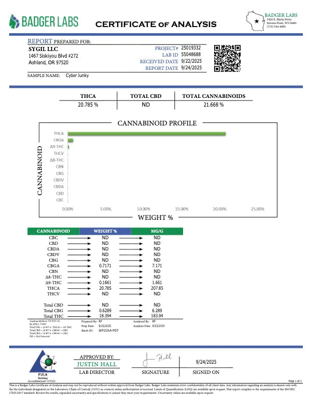 Cyber Junky THCa Indoor Flower
