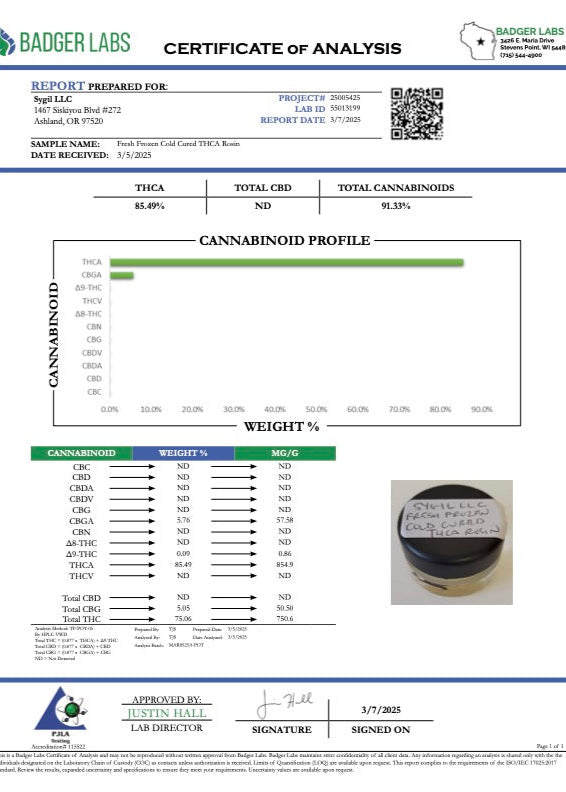 THCa sample kit